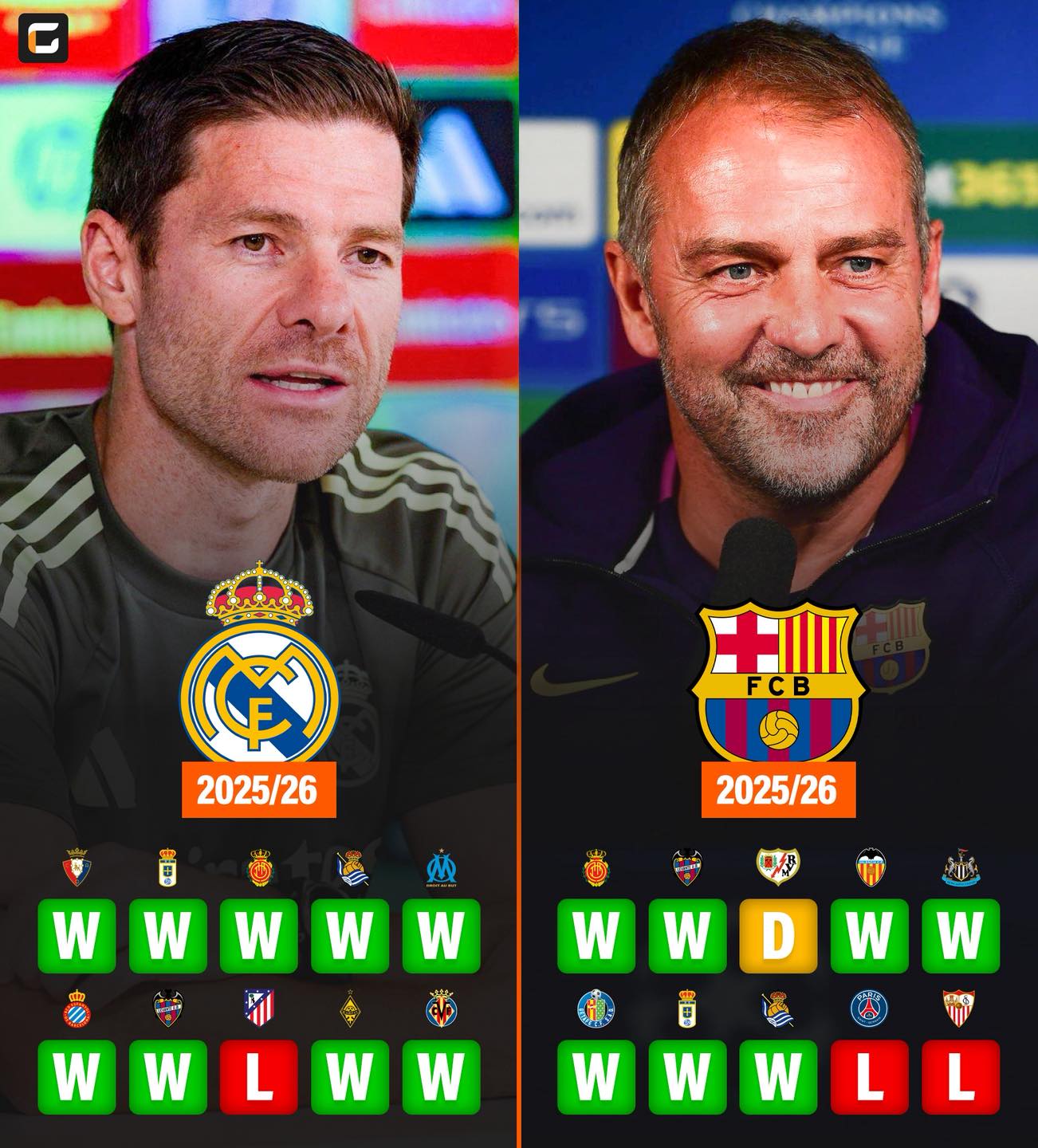 马德里竞技强势反弹备战法国杯赛后印第安纳步行者调整名单以备英超之后，皇家马德里状态回暖备战CBA季后赛的简单介绍